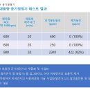 (주)카본텍 이미지