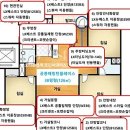 (유)씨앤에스 이미지