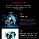 현관문도어락설치 쌍문동 현관문도어락설치 쌍문동 금강아미움 아파트 푸시풀도어락설치 아파트도어락...