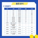 강일고등학교 이미지