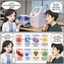 닥터K | 암 환자 온열기 렌탈 고민이라면 닥터K큐어 고주파 온열기 사용 후기
