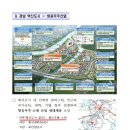 지정개발 이미지