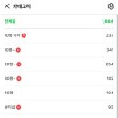 대명초등학교_앞 이미지