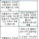 G272_판교노인종합복지관(에코노미클래스 활동지원단) 1차 회계점검 문의 이미지