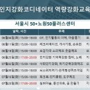 원보조기 이미지