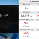 뉴한빛공인중개사사무소 이미지