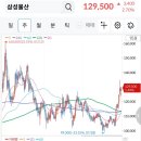 태영물산 이미지