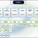 KPX라이프사이언스(주)