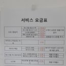 컴메딕부천상동점 이미지