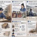 ▣31. 서리천서씨족보후(書利川徐氏族譜後) -족보 기록의 원칙과 사료 비판의식- 이미지