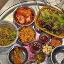 목구멍(순천점) | 순천 솥뚜껑 삼겹살 그리고 제철 미나리 찾는다면 조례동 고기맛집 목구멍