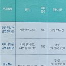 중구청사 부설주차장 이미지