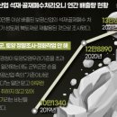 군위골재 이미지