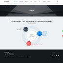 Digital Solution | 수출바우처 홈페이지 제작 성공사례 : 에치에프알(HFR) 글로벌 웹사이트 리뉴얼 후기