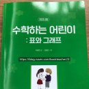 어린이 독서리더 4학년 이미지