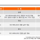 (주)에스지에스 이미지