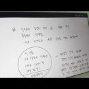 마음숲최면심리상담센터
