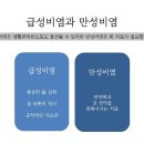 별내한의원 이미지