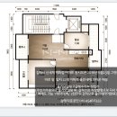 김해시 외동 신세계 이마트 바로앞 22평아파트 올전세 (보증금1억-월20만원/ 매매가능/ 올리모델링완료/첫입주) 이미지