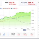 씨엔에너지솔루션 이미지