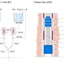 주신빌딩 이미지