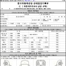청년상사