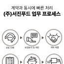 (주)서진푸드