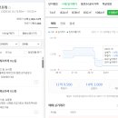 첨단모아아파트 주변 이미지