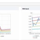주식회사 현대푸드시스템