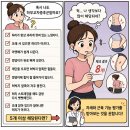 굿모닝한의원 - 군포시 용호1로16번길 1 | [범계역/365굿모닝한의원] 허리가 아프고 아랫배가 나온다면? - 하부교차증후군(Lower Crossed Syndrome...