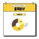 세화고등학교 이미지