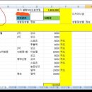 남성컷트샵블루 네이버블로그