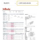 쥬비스다이어트 의정부점 이미지