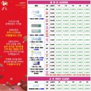 으뜸플러스 안경 수원광교점 이미지