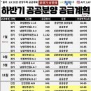 주암공인중개사사무소 네이버블로그