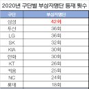 포커스인쇄 이미지