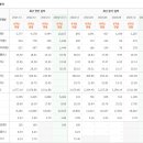 첨단기업로 이미지