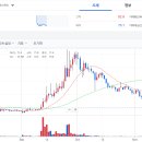 에이더블유이 이미지