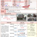 고*경
