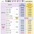 정투어여행사 이미지