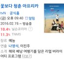 &#39;꽃보다 청춘 , 아프리카&#39; 재방송 편성표 이미지