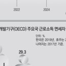 세원기획 - 태안군 장터로 158 | 세원기획