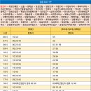 사거리원마트 이미지