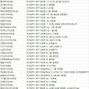 서변치과의원 이미지