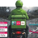 길배달 Daum카페