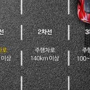 세일경정비 Daum카페
