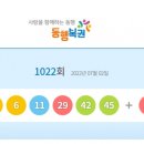 &lt;1022회 로또 당첨번호&gt; 1등 당첨자 1등 당첨지역 (로또명당)