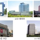 삼성서울병원 이미지