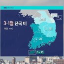 3월1일 (토) 오늘의날씨 이미지