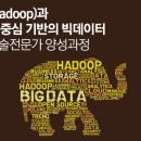 서울직업전문학교 이미지